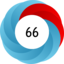 Article has an altmetric score of 66