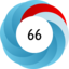 Article has an altmetric score of 66