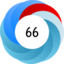 Altmetric score 66