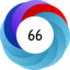 Article has an altmetric score of 66