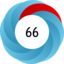 Article has an altmetric score of 66