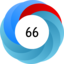 Altmetric Attention Score: 66