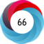 Article has an altmetric score of 66