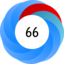 Altmetric Attention Score: 66