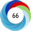 Article has an altmetric score of 66