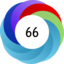Article has an altmetric score of 66