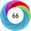 Altmetric score 66
