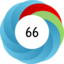 Article has an altmetric score of 66