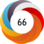 Article has an altmetric score of 66