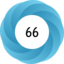 Article has an altmetric score of 66