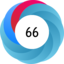 Altmetric score 66