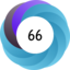 Altmetric Attention Score: 66