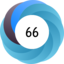 Altmetric Attention Score: 66
