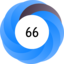 Altmetric Attention Score: 66