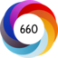 Altmetric score 660