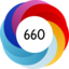 Altmetric score 660