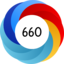Altmetric Attention Score: 660