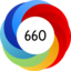 Score 660