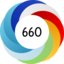 Altmetric score 660