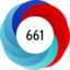 Article has an altmetric score of 661