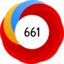 Altmetric Attention Score: 661