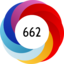 Article has an altmetric score of 662