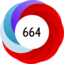 Article has an altmetric score of 664