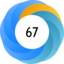 Score 67