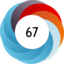 Altmetric score 67