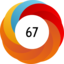 Altmetric score 67