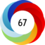 Article has an altmetric score of 67