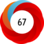 Article has an altmetric score of 67