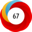 Article has an altmetric score of 67