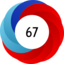 Altmetric score 67