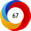 Altmetric score 67