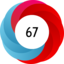 Altmetric score 67