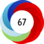 Altmetric score 67