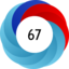 Altmetric score 67