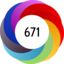 Altmetric score 671