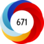 Article has an altmetric score of 671