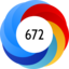 Altmetric Attention Score: 672