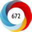 Article has an altmetric score of 672