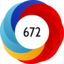 Article has an altmetric score of 672