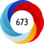 Article has an altmetric score of 673