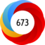 Altmetric Attention Score: 673