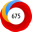 Altmetric Attention Score: 675