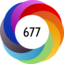 Altmetric score 677