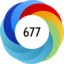 Altmetric Attention Score: 677