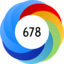 Altmetric Attention Score: 678