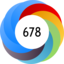 Altmetric Attention Score: 678